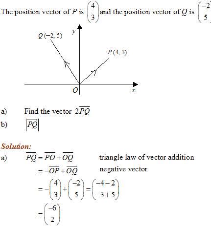 stl position meaning|C++ Vectors (With Examples) .